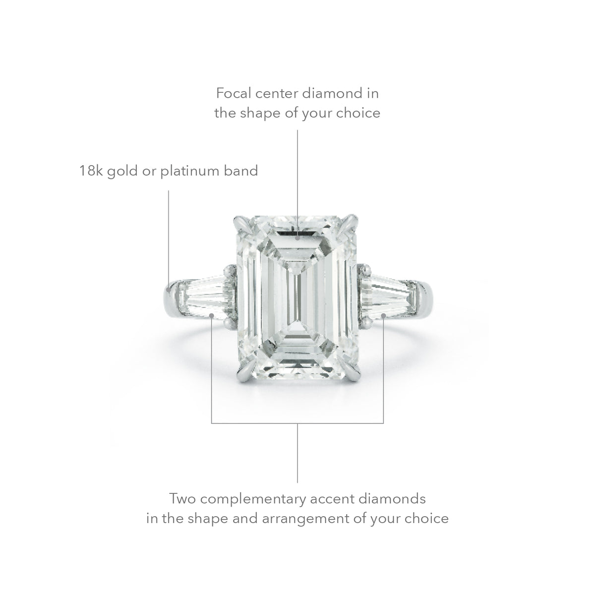 The Lauren Engagement Ring with emerald cut center stone and emerald cut stones on either side with platinum band