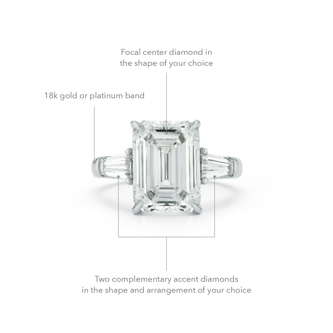 The Lauren Engagement Ring with emerald cut center stone and emerald cut stones on either side with platinum band