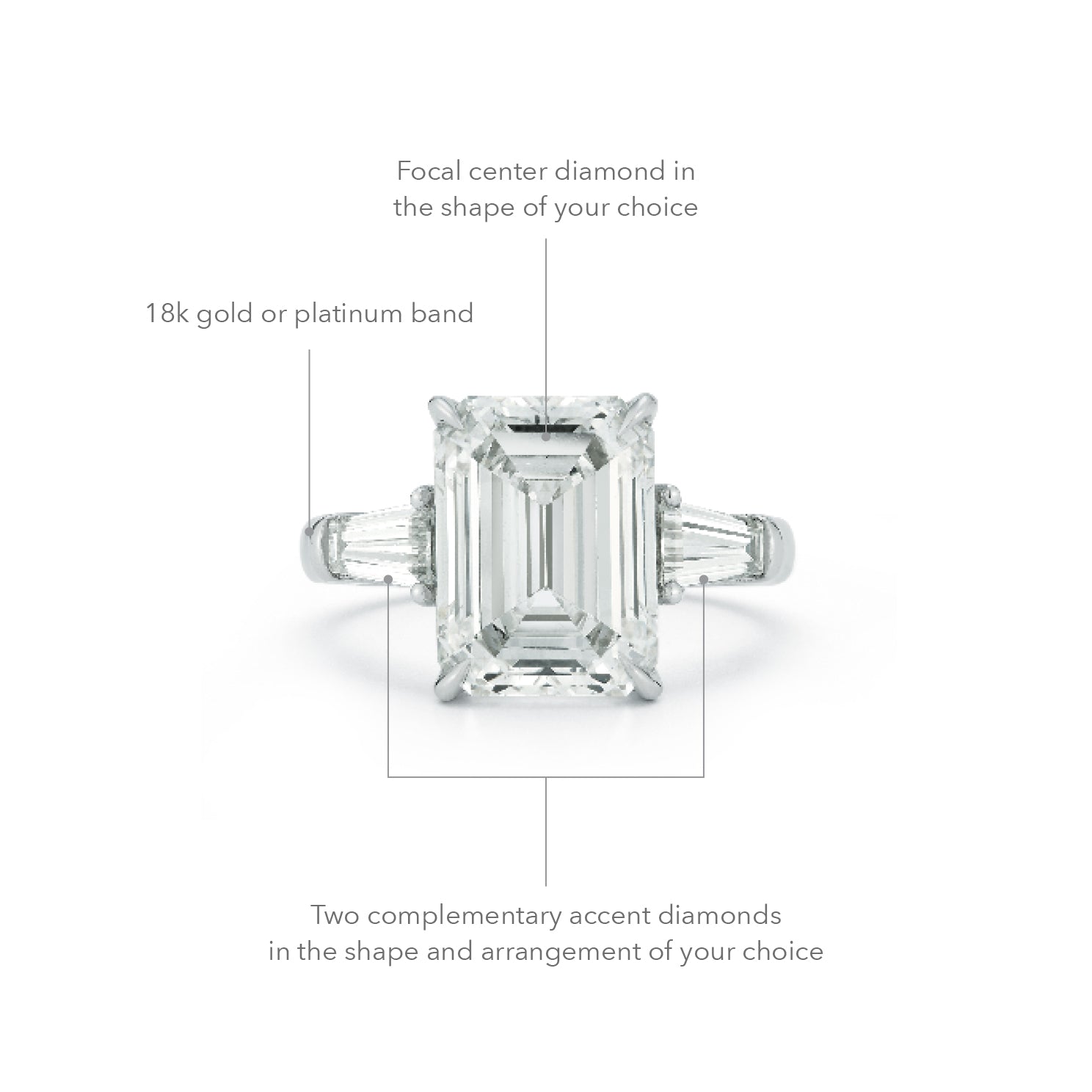 The Lauren Engagement Ring with emerald cut center stone and emerald cut stones on either side with platinum band