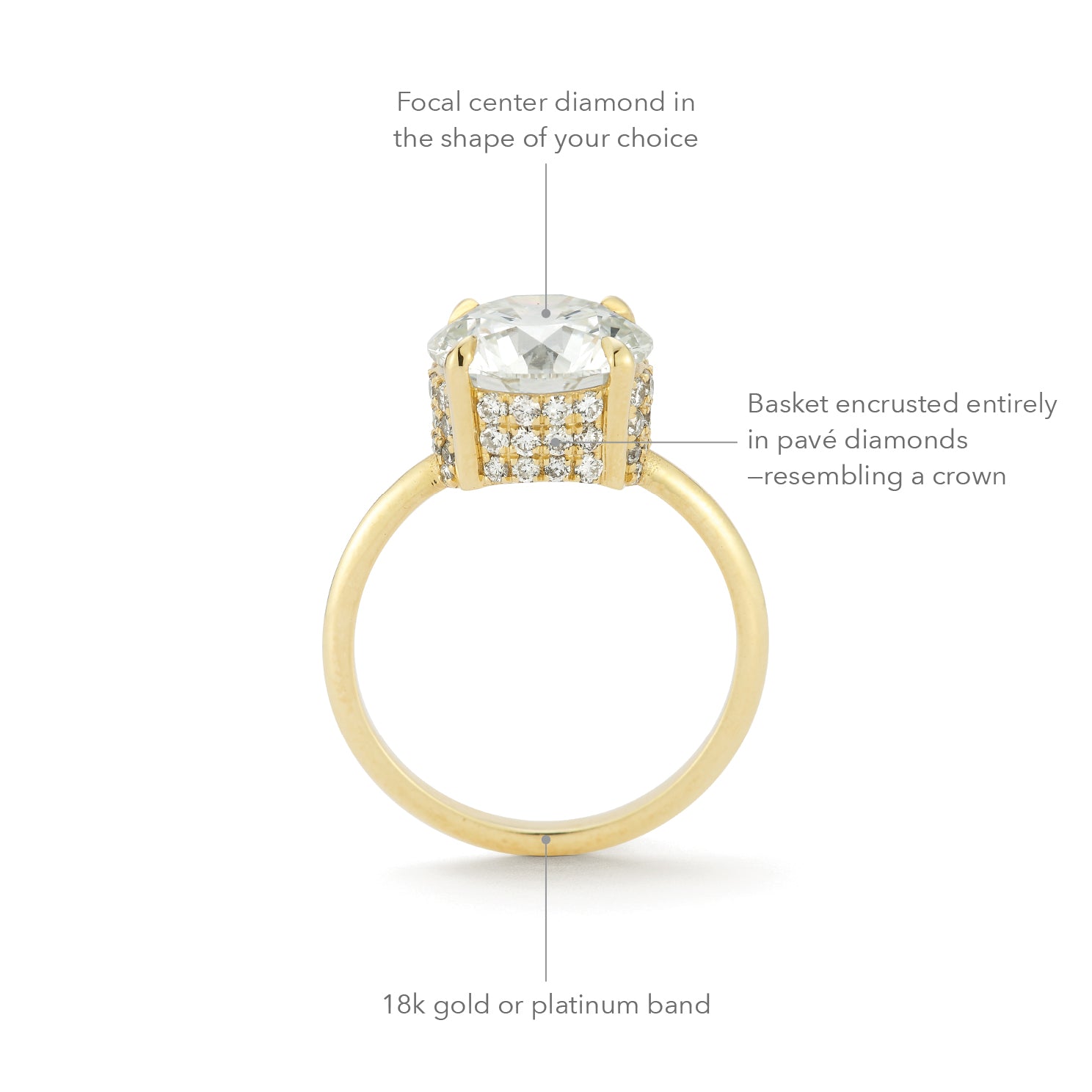 The Lindsay Engagement Ring with round center diamond, basket covered in pave diamonds, and yellow gold band